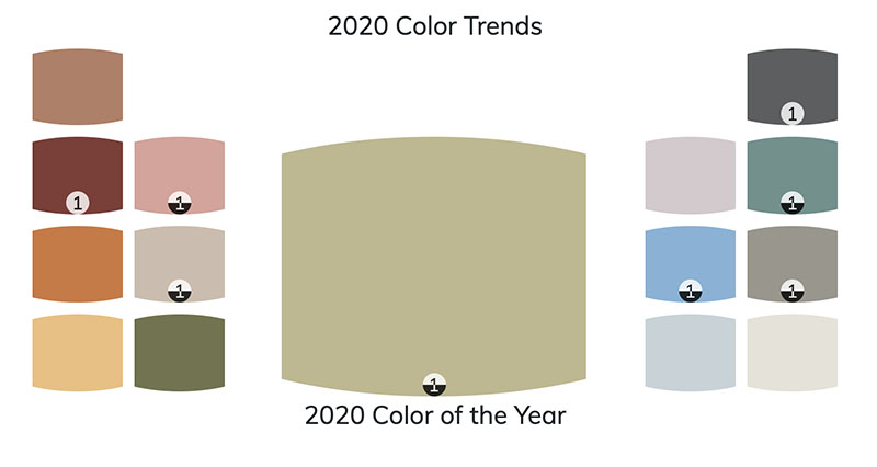 Behr Paint 2020 Color Palette