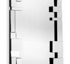 Zuo Modern Construct Mirror