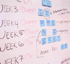 Whiteboard with tasks organized by weeks written on it
