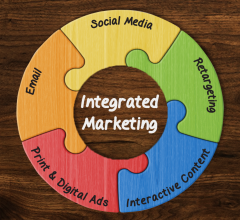 Integrated digital marketing