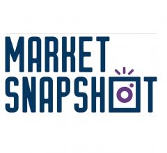 High Point Market, IMC, Market Snapshot