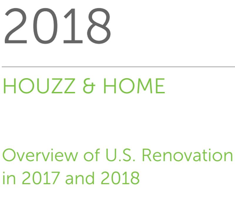 Houzz & Home Report logo