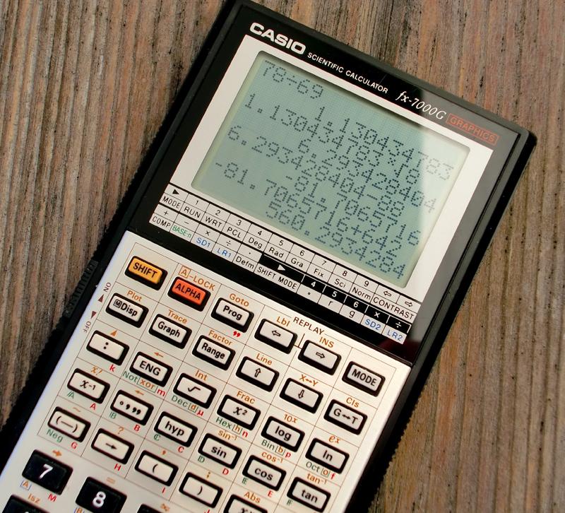 Calculator on wooden table