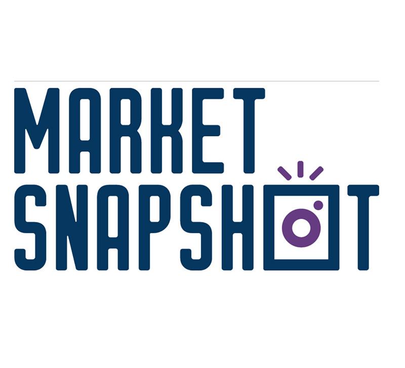 High Point Market, IMC, Market Snapshot