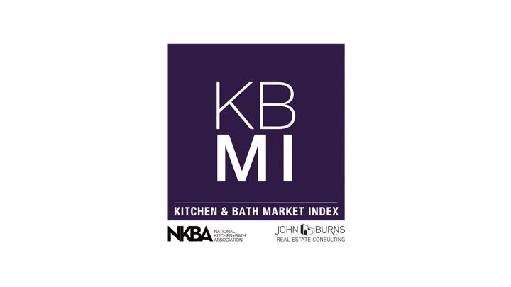Kitchen & Bath Market Index 