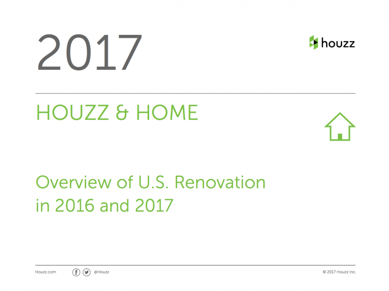 Houzz & Home survey